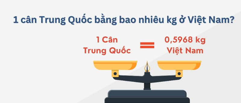 Hỏi đáp: 1 Kg Trung Quốc Bằng Bao Nhiêu Kg Việt nam?