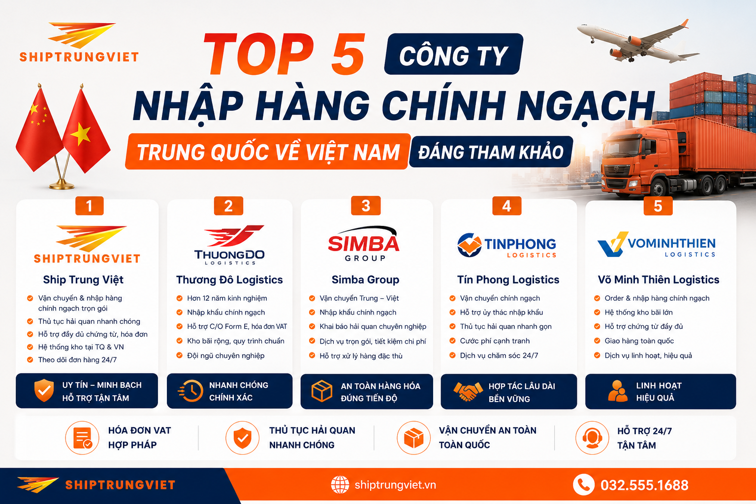 Top 5 công ty vận chuyển chính ngạch uy tín