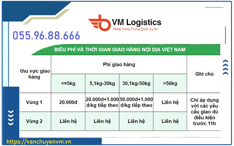 Chính sách và quy đinh giao hàng nội địa Việt Nam