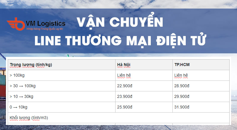 Đơn vị vận chuyển hàng Trung Quốc VM Logistics có uy tín không?