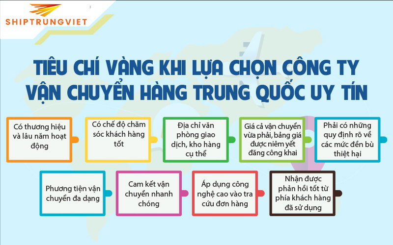 08 tiêu chí quan trọng khi lựa chọn đơn vị vận chuyển hàng Trung Quốc về Việt Nam uy tín