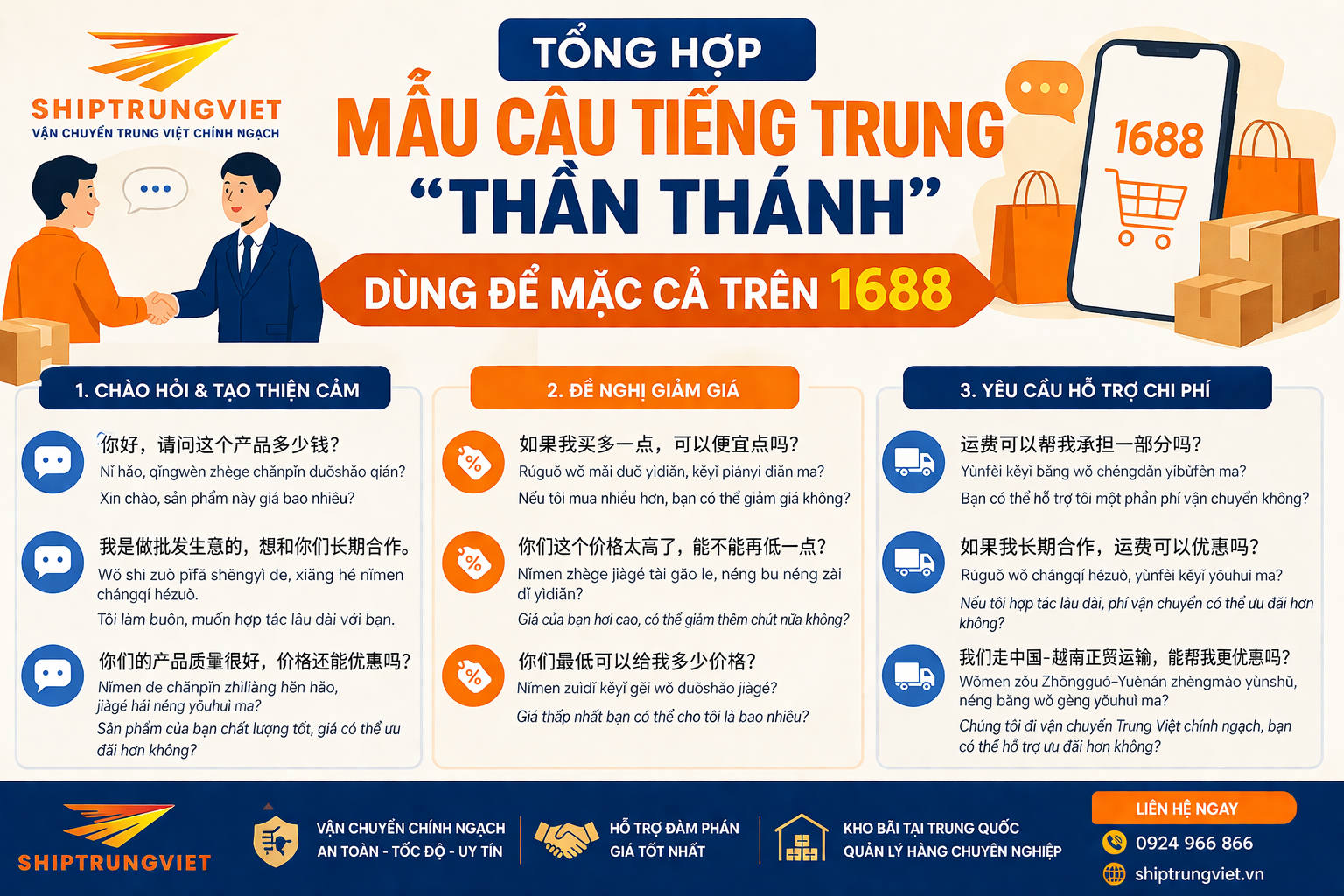 Cách đàm phán giá trên 1688: Bí quyết 