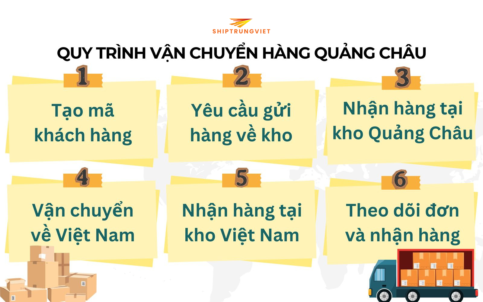 Dịch vụ đặt hộ hàng Quảng Châu về Việt Nam